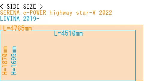 #SERENA e-POWER highway star-V 2022 + LIVINA 2019-